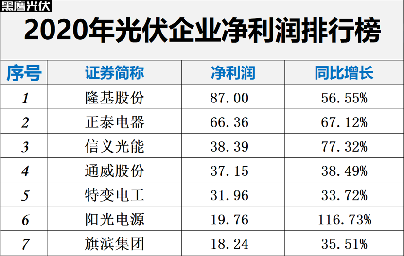 澳门体育注册