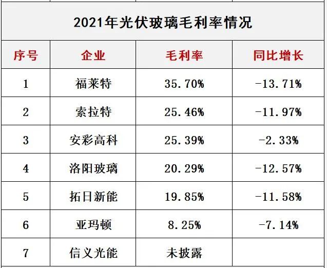 澳门体育注册