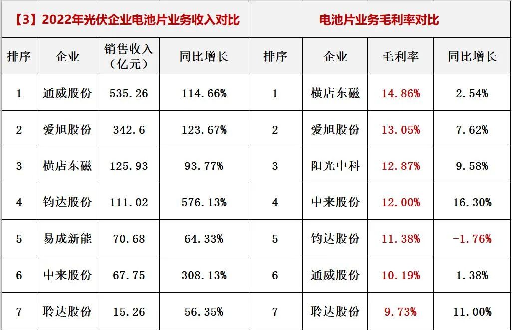 澳门体育注册